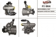 FI004, ����� �/� Alfa Romeo 145 (930) 99-01, Fiat Doblo (119) 01-, Lancia Lybra (839 AX) 00-05